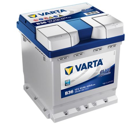 Forex 12v 420a teszter